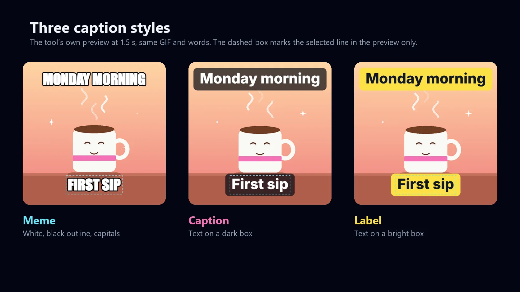 The same coffee mug GIF frame with the words Monday morning and First sip in the Meme, Caption and Label styles