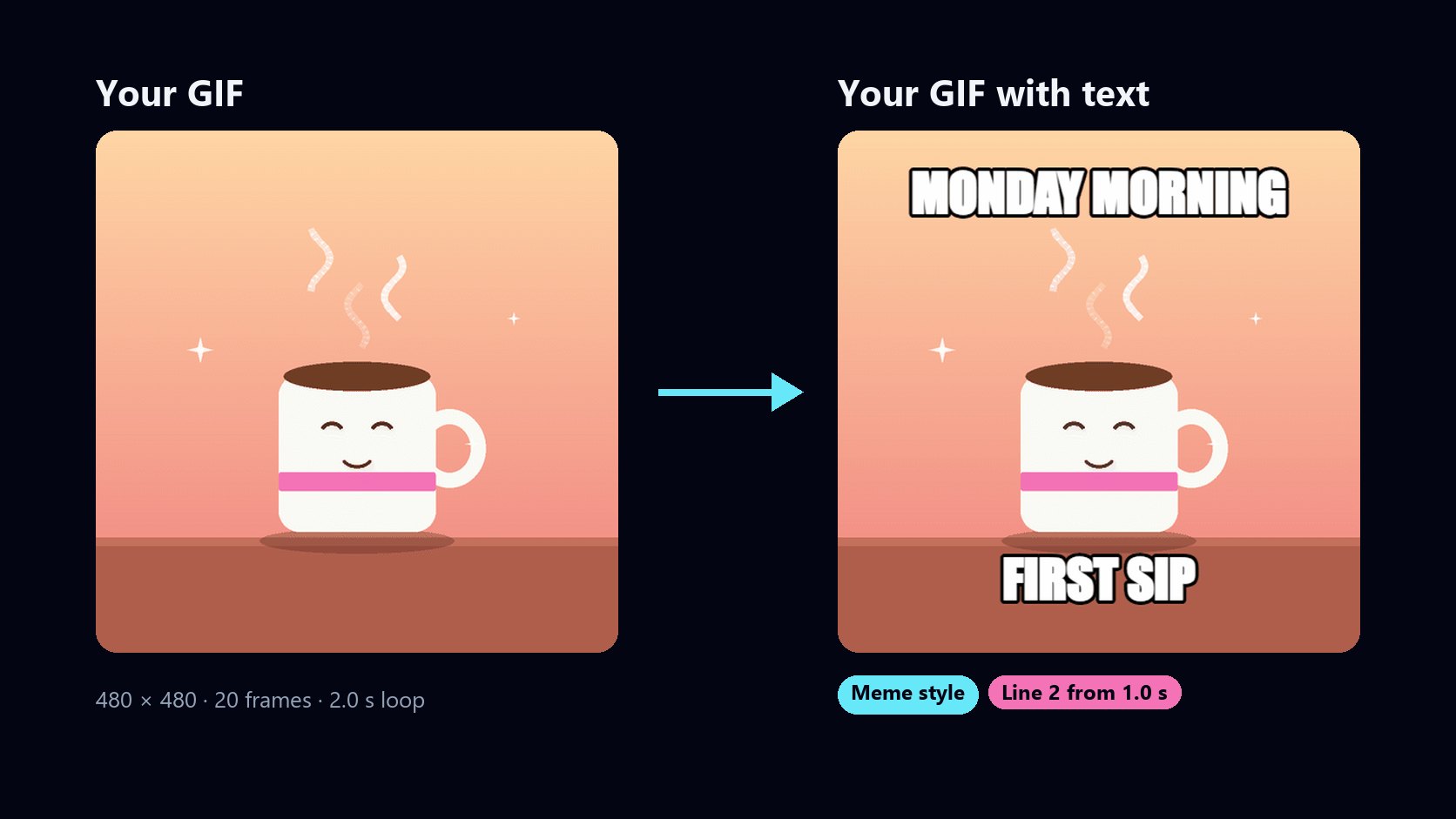 A coffee mug GIF without text next to the same frame with MONDAY MORNING at the top and FIRST SIP at the bottom in meme style