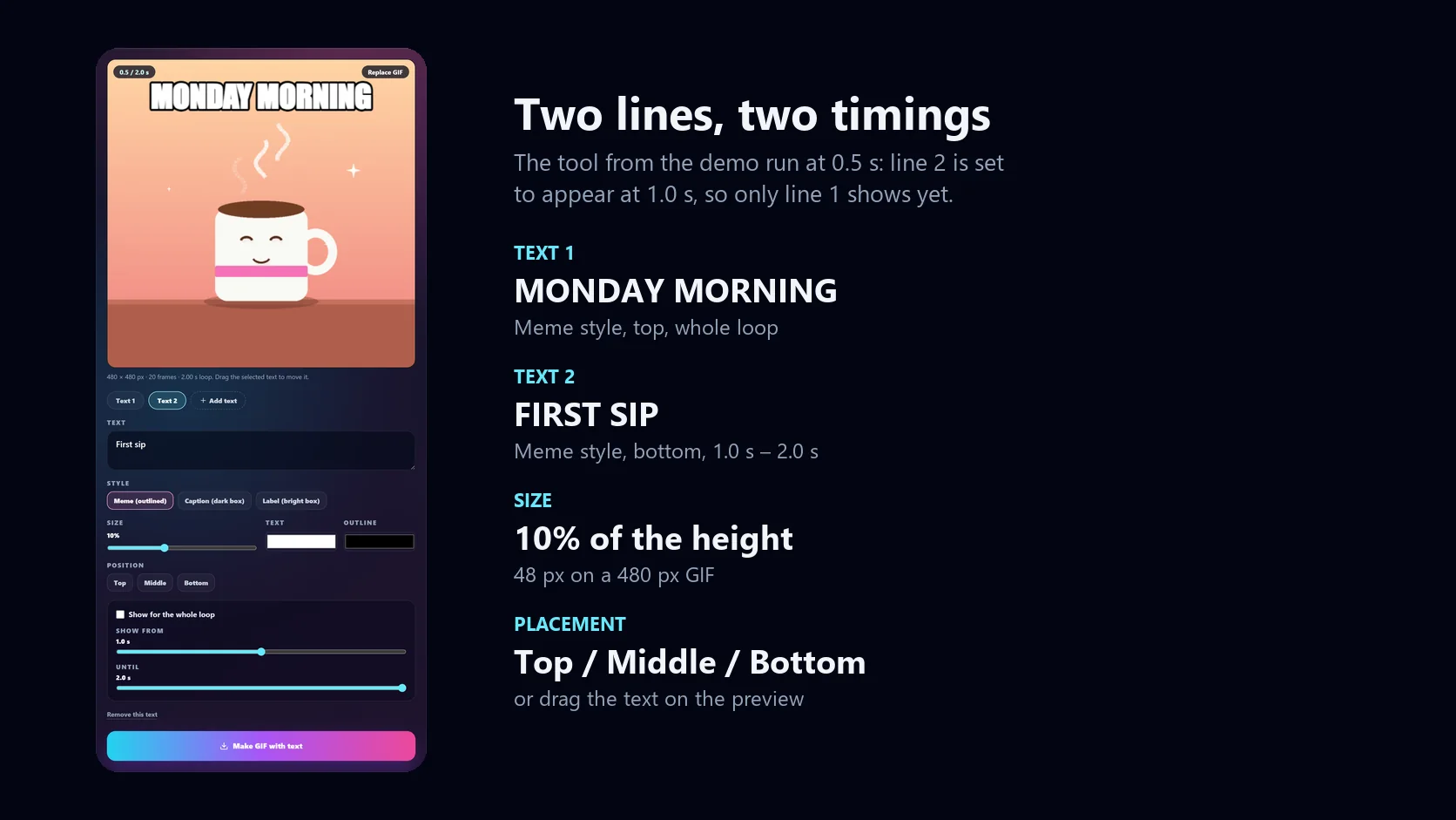 The add text to GIF tool with two text layers: MONDAY MORNING at the top for the whole loop, and FIRST SIP set to show from 1.0 to 2.0 seconds