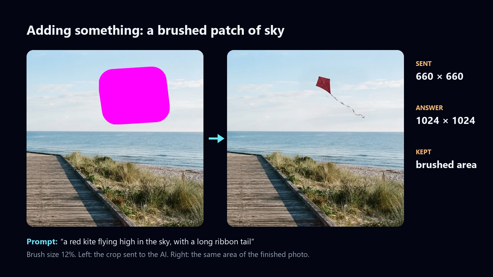 The sky crop sent to the AI with a magenta area, and the same sky after the fill with a red kite in it
