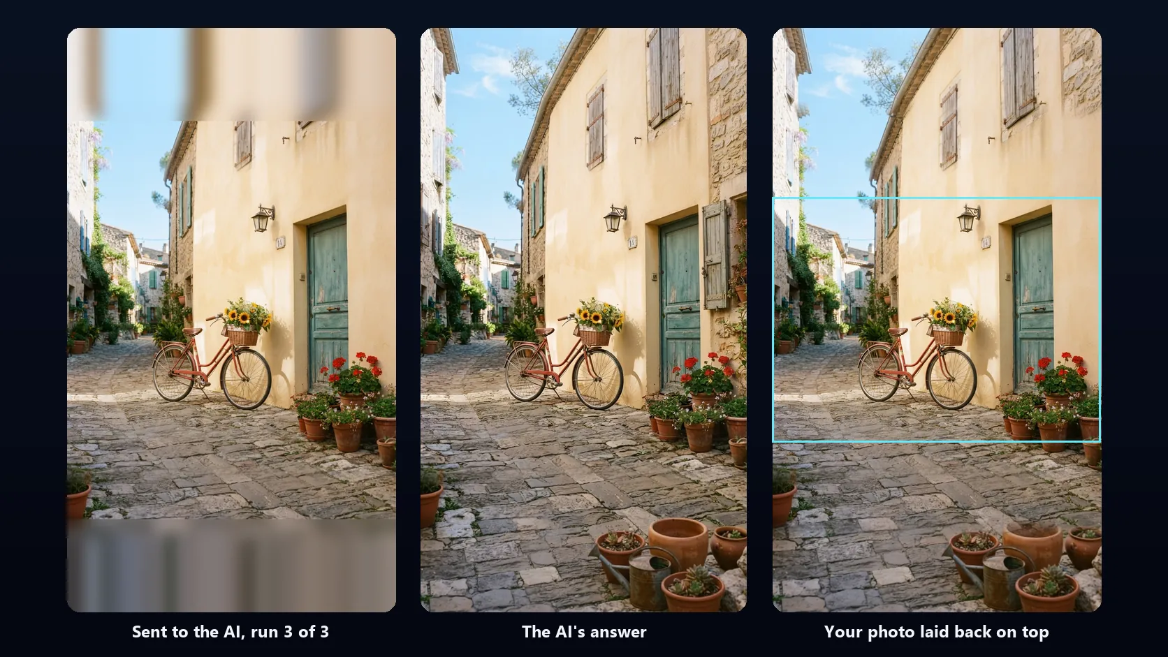 Three panels from the demo run: the canvas sent to the AI, with the street photo sharp in the middle and its edges stretched and blurred above and below it, the AI's answer with sharp detail in place of the blur, and the result with the original photo laid back on top