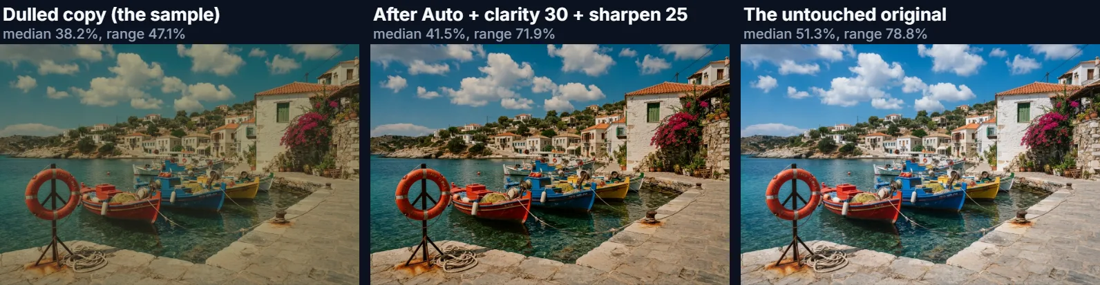 The dulled harbour photo, the same photo after Auto with clarity and sharpening, and the untouched original