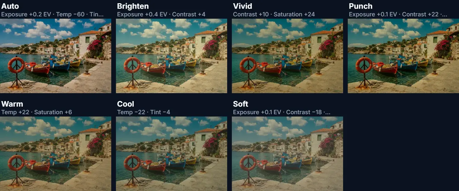 The dulled harbour sample with each of the seven enhancements applied