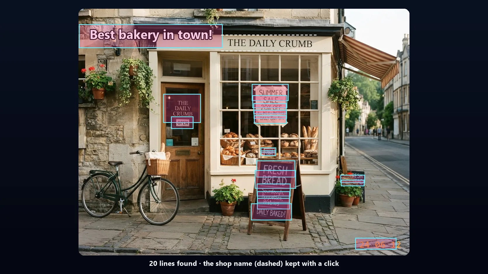 The sample bakery photo with a box around every line of text the finder found: the caption, the shop sign, the door lettering, the sale poster, a price tag, two chalkboards and a date stamp; the shop sign's box is dashed because it was kept