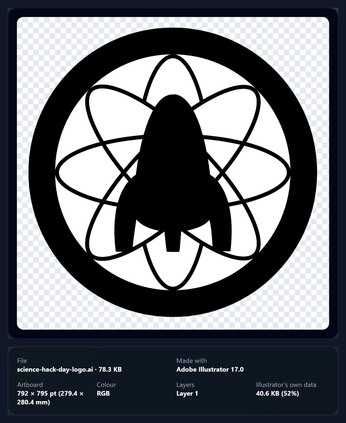 The AI to PNG tool with the Science Hack Day logo .ai open on a checkerboard, a dashed box round the circle, and the file's details: Adobe Illustrator 17.0, a 792 × 795 point artboard, RGB colour, one layer and 40.6 KB of Illustrator's own data