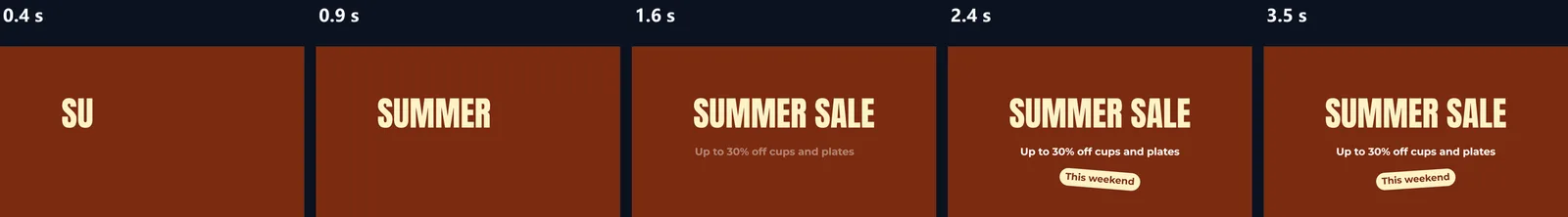 Five frames from the Sale MP4: SUMMER SALE being typed, then Up to 30% off cups and plates sliding in, then a This weekend badge turning into place