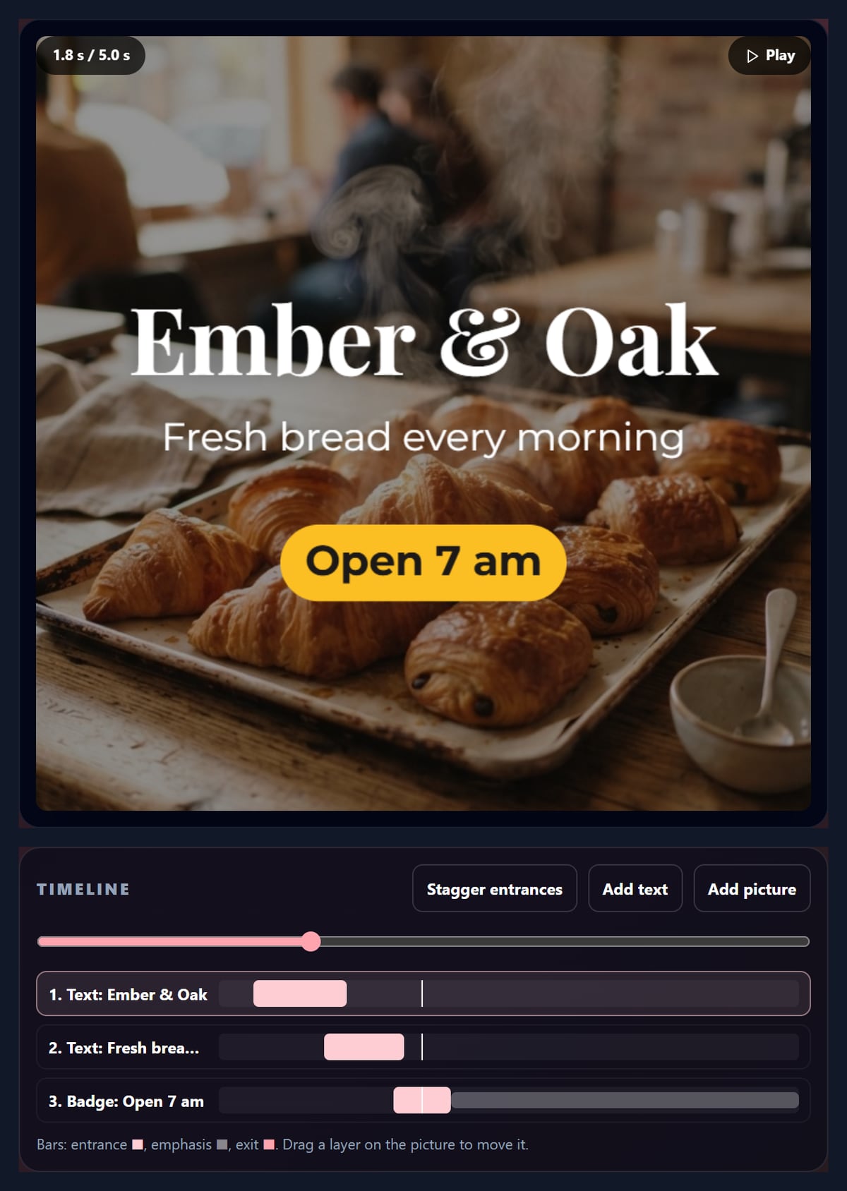 The animator with the café sample paused at 1.8 seconds: Ember & Oak, Fresh bread every morning and an Open 7 am badge over croissants, and the three layers on the timeline