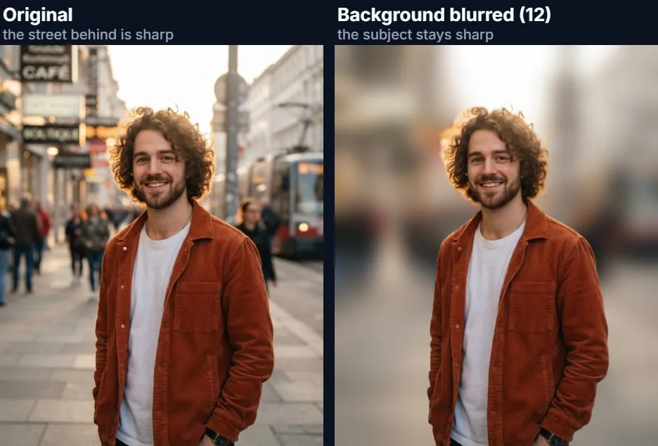 A street portrait before and after its background was blurred