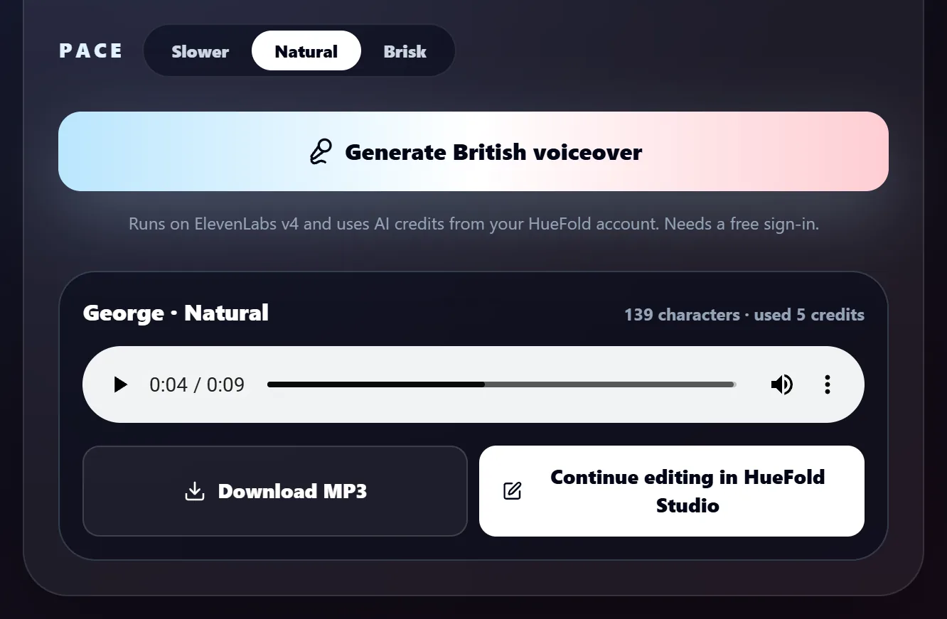 The end of the demo run: Natural pace selected under Generate British voiceover, and the result card George · Natural, 139 characters, used 5 credits, with its audio player at 0:04 of 0:09, Download MP3 and Continue editing in HueFold Studio