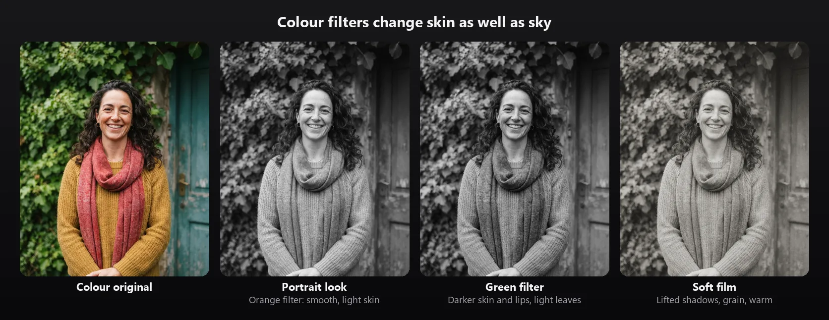 A woman in a yellow sweater and red scarf in front of ivy, in colour and in three black and white versions: the Portrait look with light smooth skin, the green filter with darker skin and pale ivy, and Soft film with lifted shadows and grain