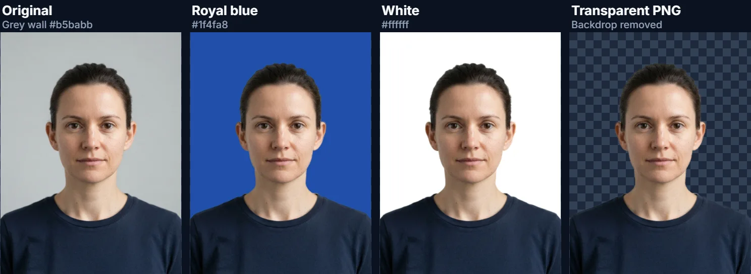 The same portrait with its original grey wall, a blue background, a white background and a transparent background