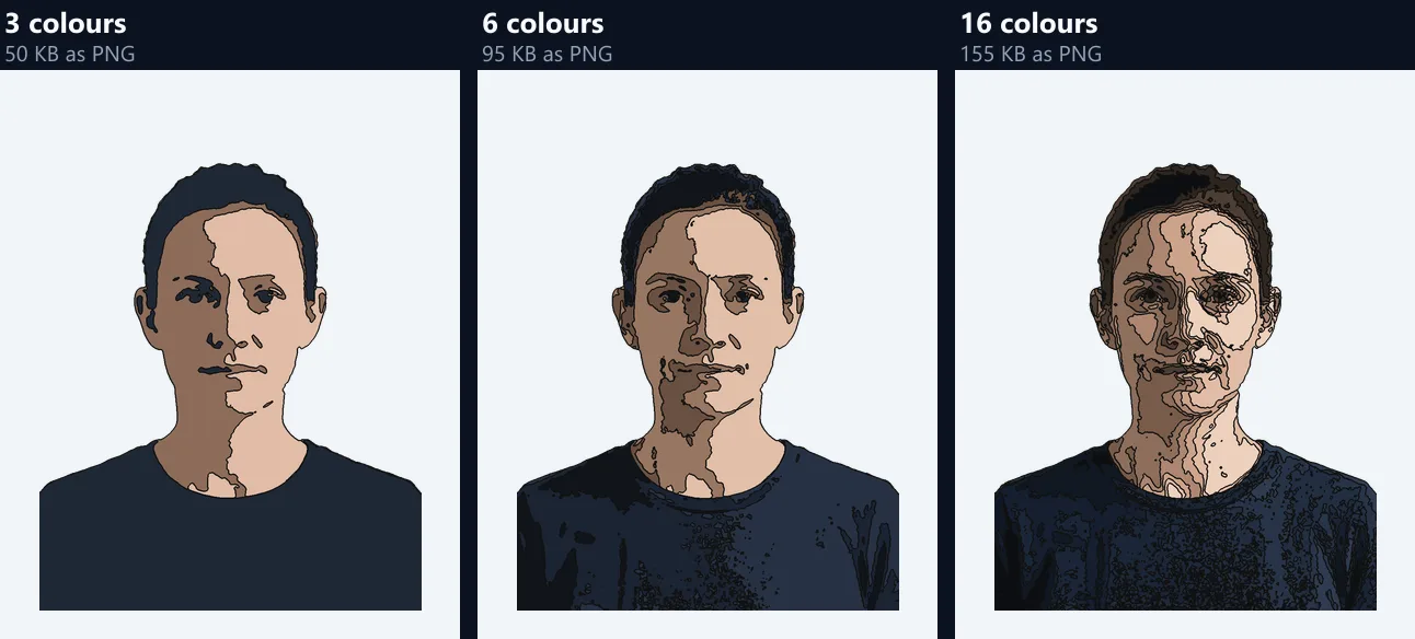 The same portrait as clip art with 3, 6 and 16 colours side by side, from flat and bold to detailed