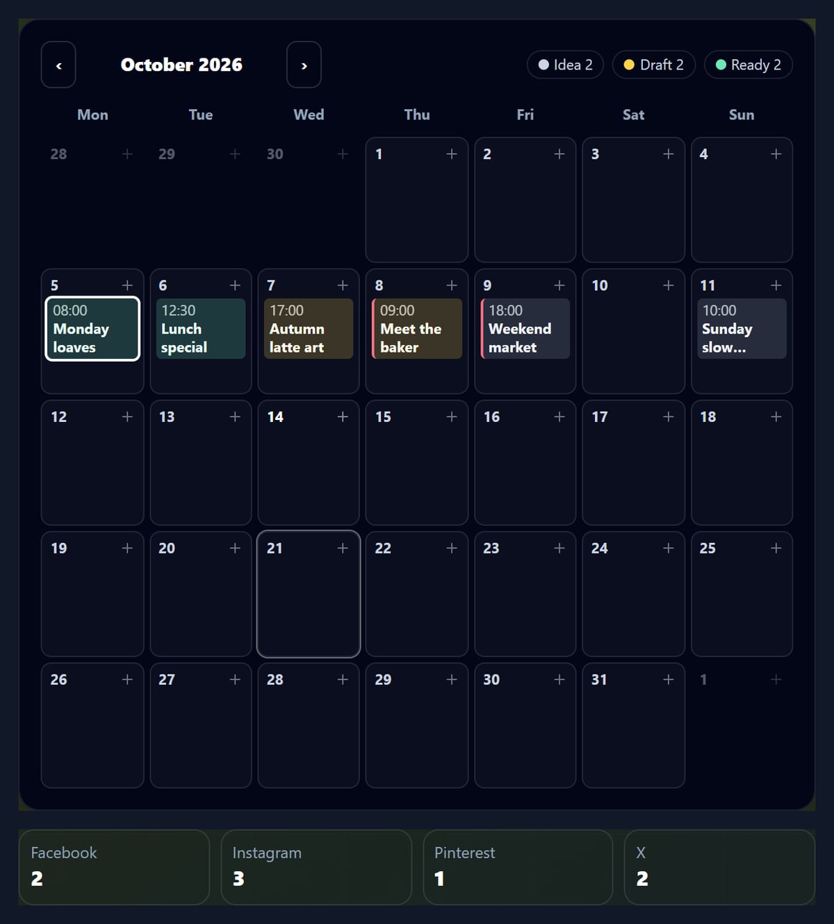 The content planner with a café’s sample week on the month calendar and the month’s totals per platform