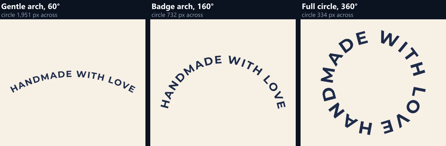 The same text curved 60°, 160° and 360°, side by side