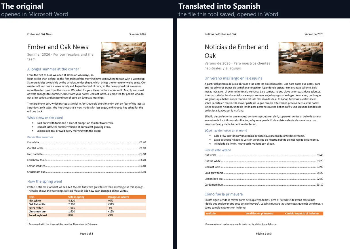 The newsletter's first page in Microsoft Word, original and Spanish side by side: Noticias de Ember and Oak with the same photo, headings, bullets, price list with dot leaders, footnote and Página 1 de 3 footer, the table moved to the next page