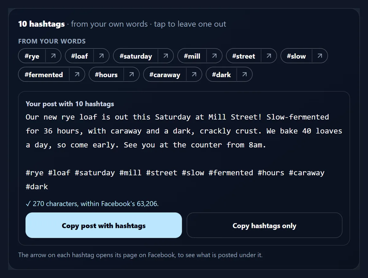 Ten hashtags from the bakery post's own words, made without AI: #rye #loaf #saturday #mill #street #slow #fermented #hours #caraway #dark, and the post with them added, 270 characters