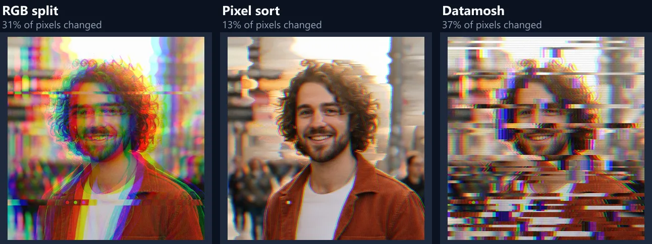 Three close-ups of the glitched portrait: an RGB split, pixel-sorted streaks and datamosh blocks