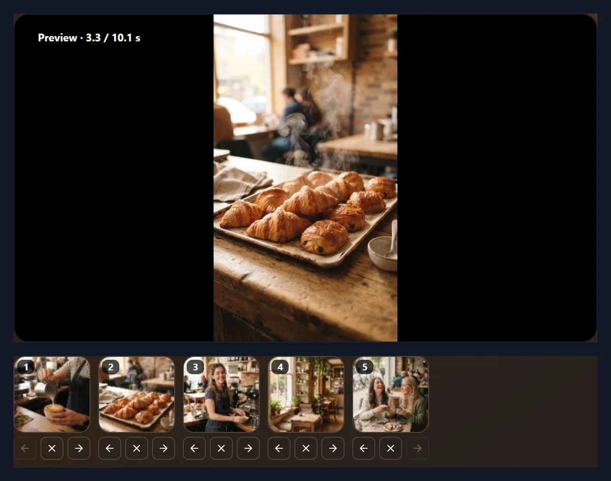 The images to video tool with the five sample café photos in order under the preview, which shows a tray of croissants