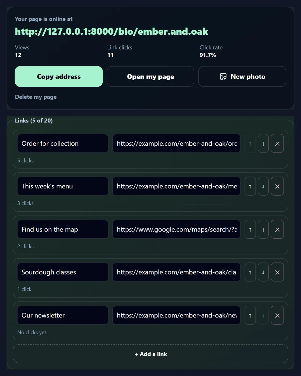 The page's numbers in the editor: online at http://127.0.0.1:8000/bio/ember.and.oak, Views 12, Link clicks 11, Click rate 91.7%, and under the links 5 clicks, 3 clicks, 2 clicks, 1 click and No clicks yet