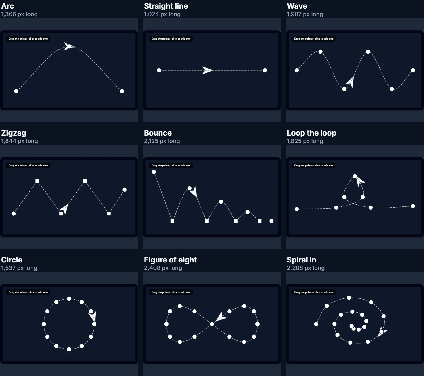 Nine motion paths drawn as dashed lines with white points: an arc, a straight line, a wave, a zigzag with square corner points, a bounce, a loop the loop, a circle, a figure of eight and a spiral, each with its length in pixels