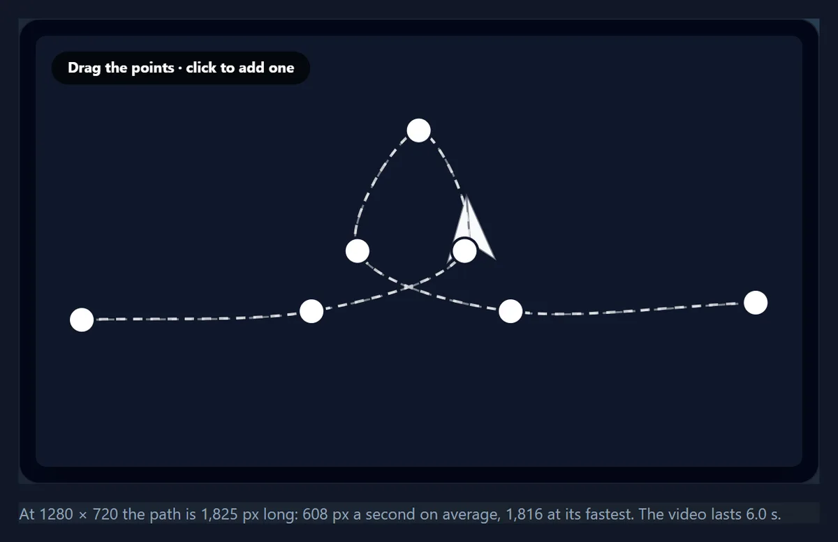 The motion path tool with a paper plane flying along a dashed loop-the-loop path with white points, and a line under it giving the path length and speeds