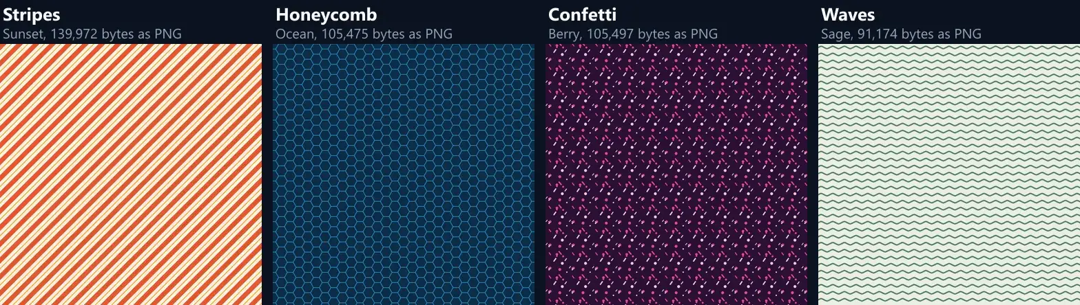 Four patterns side by side: stripes, honeycomb, confetti and waves