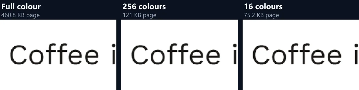 The word Coffee from the same page at 300 dpi in full colour, 256 colours and 16 colours, enlarged three times: the three look alike, with fewer grey steps along the letters at 16 colours