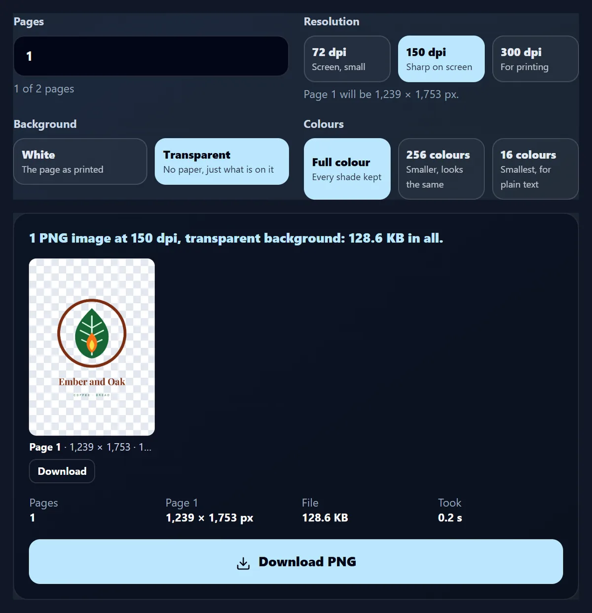 The tool with Transparent chosen and the result: 1 PNG image at 150 dpi, transparent background, 128.6 KB, its preview showing the logo over a grey and white checkerboard