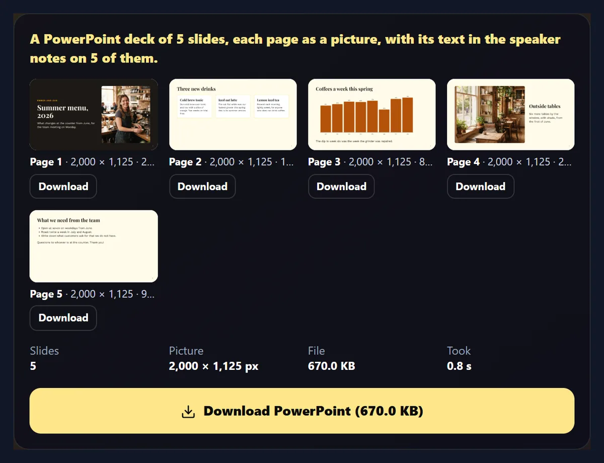 The result: a PowerPoint deck of 5 slides with text in the speaker notes, previews of the five slides with their picture sizes, and a Download PowerPoint button
