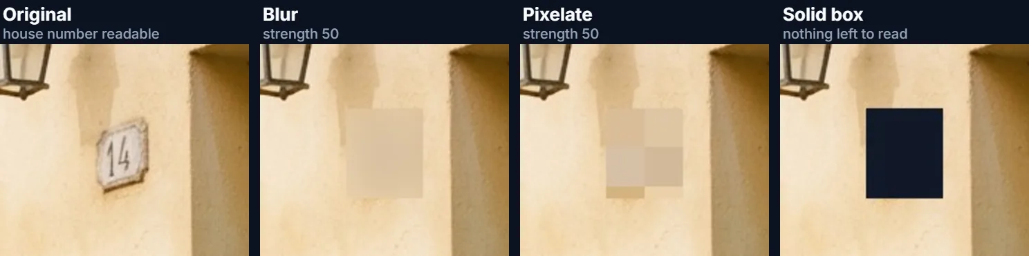 A house number shown readable, then blurred, pixelated and covered by a solid box