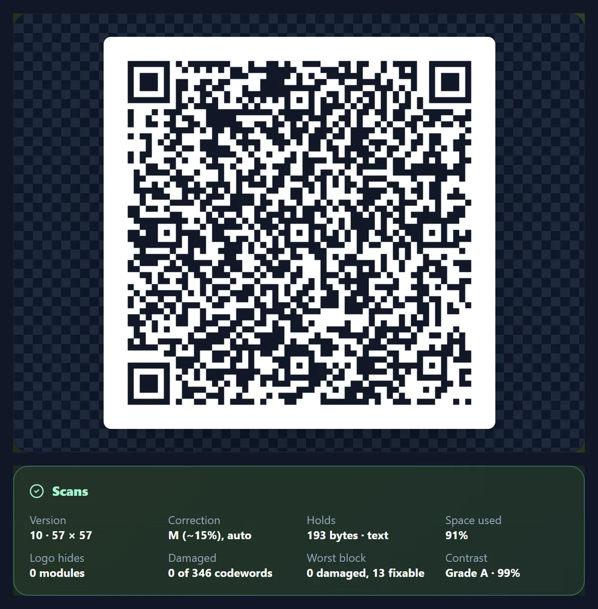 A contact QR code made from a vCard for Sam Rivera, head baker at Ember & Oak, with the check: Scans, version 10, 57 × 57, 193 bytes, correction M