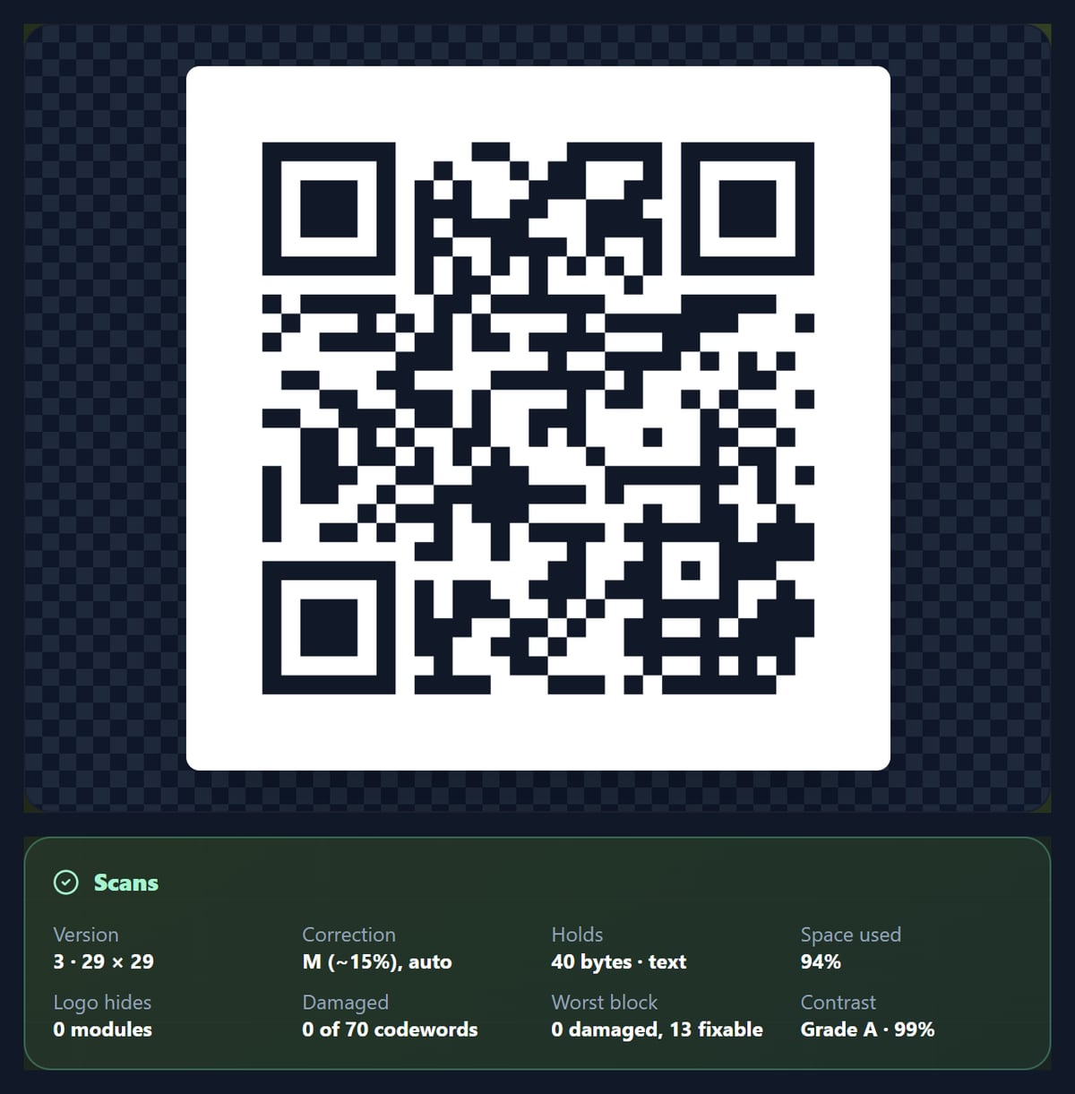 A QR code for the link https://www.huefold.com/features/qr-code with the check: Scans, version 3, 29 × 29, correction M, 40 bytes, 0 of 70 codewords damaged, contrast grade A