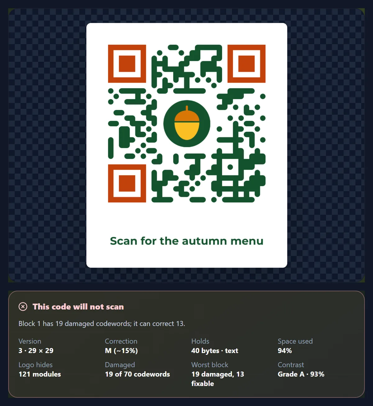 The same green code with a large acorn logo at level M, and the check in red: This code will not scan, block 1 has 19 damaged codewords and can correct 13, version 3, 121 modules hidden