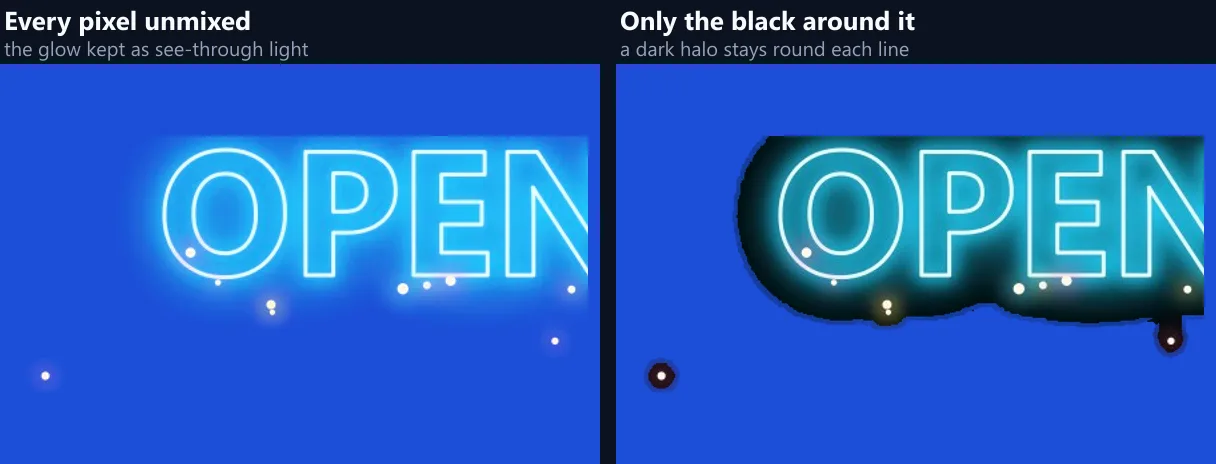 Two close-ups of the word OPEN on blue: one with a soft glow, one with a dark halo