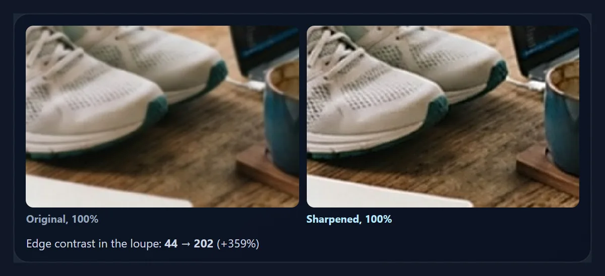 The 100% loupe after the Strong preset on a soft photo of a desk
