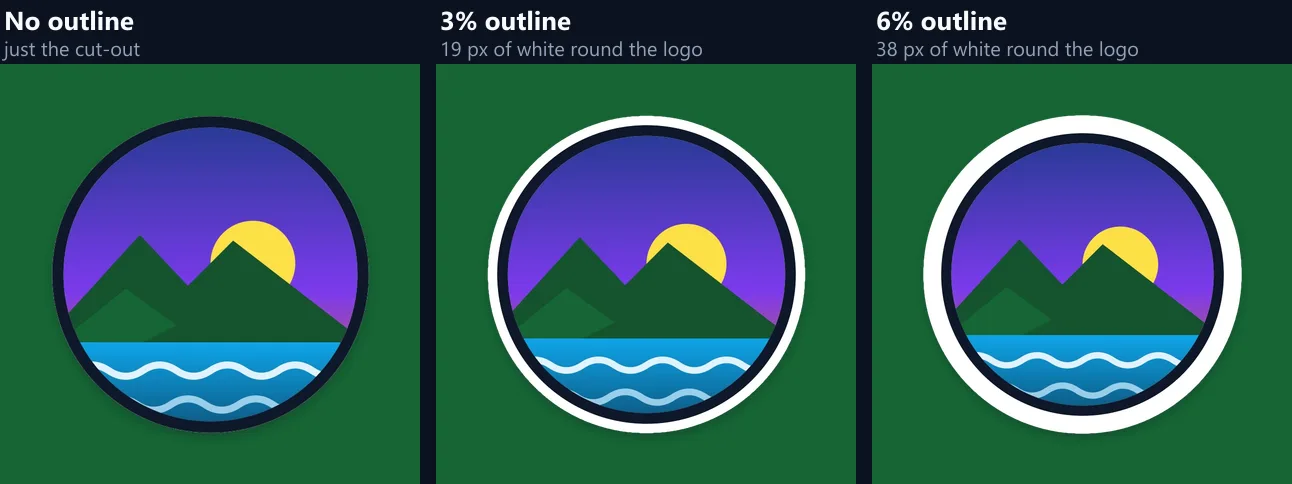 The sample logo with no outline, a 3% white outline and a 6% white outline, on green