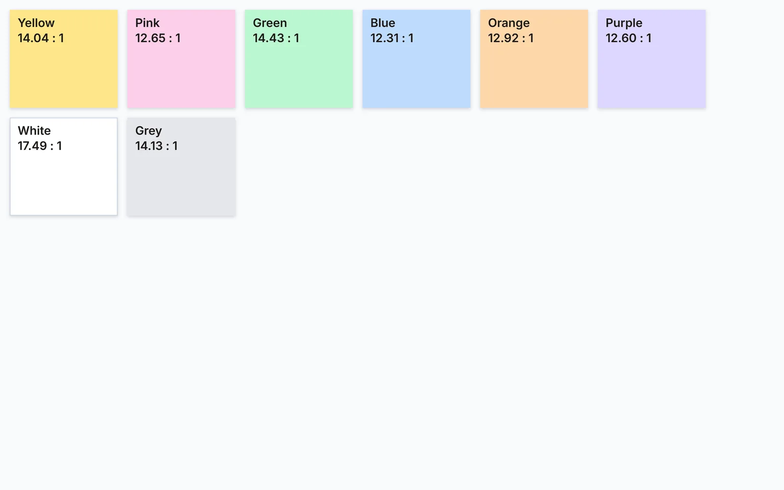 Eight sticky notes saved as a PNG, one in each colour, each labelled with its name and contrast ratio, from Yellow 14.04 to 1 to White 17.49 to 1