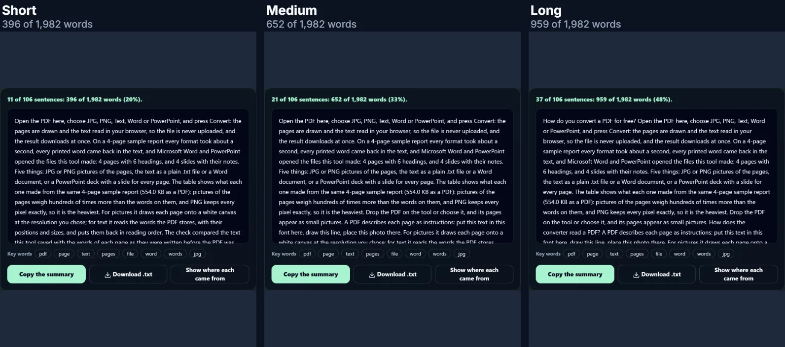 Three summaries of the same guide side by side: short, medium and long, each with its sentence and word counts