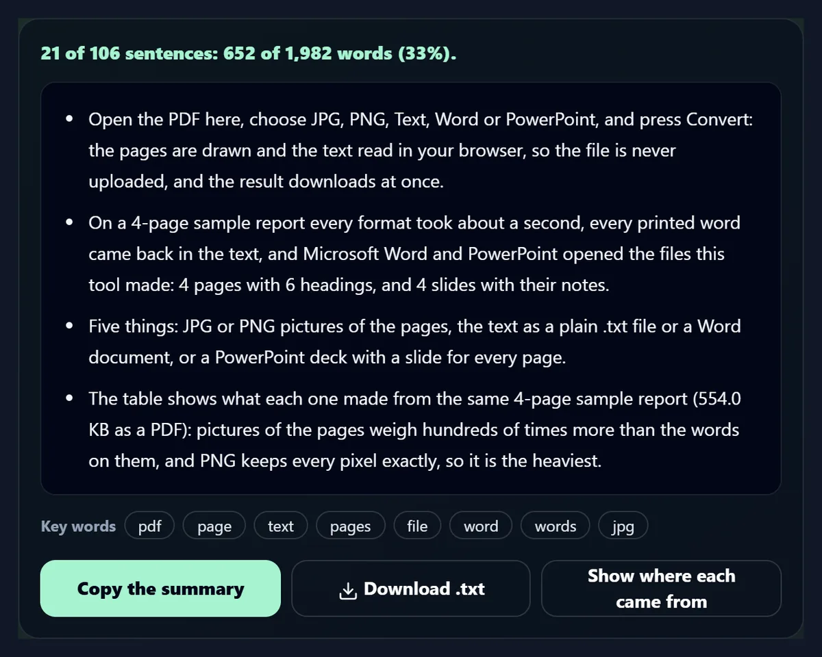A medium summary of the sample as bullet points: 21 sentences, each on its own line with a bullet
