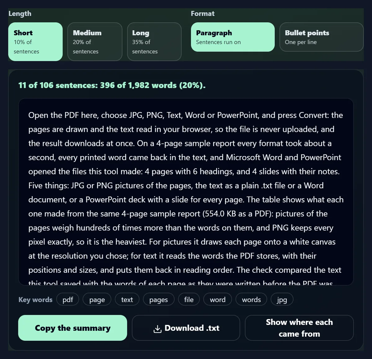 The summarizer set to Short and Paragraph, with the result: 11 of 106 sentences, 396 of 1,982 words, the summary text and eight key words