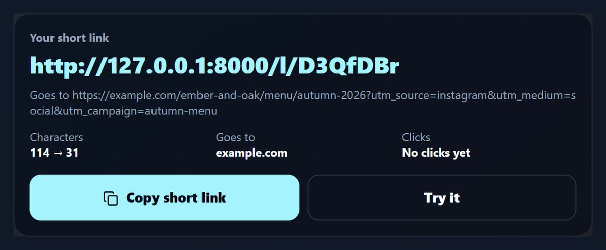 A short link made by the tool, with its long link, characters saved and clicks