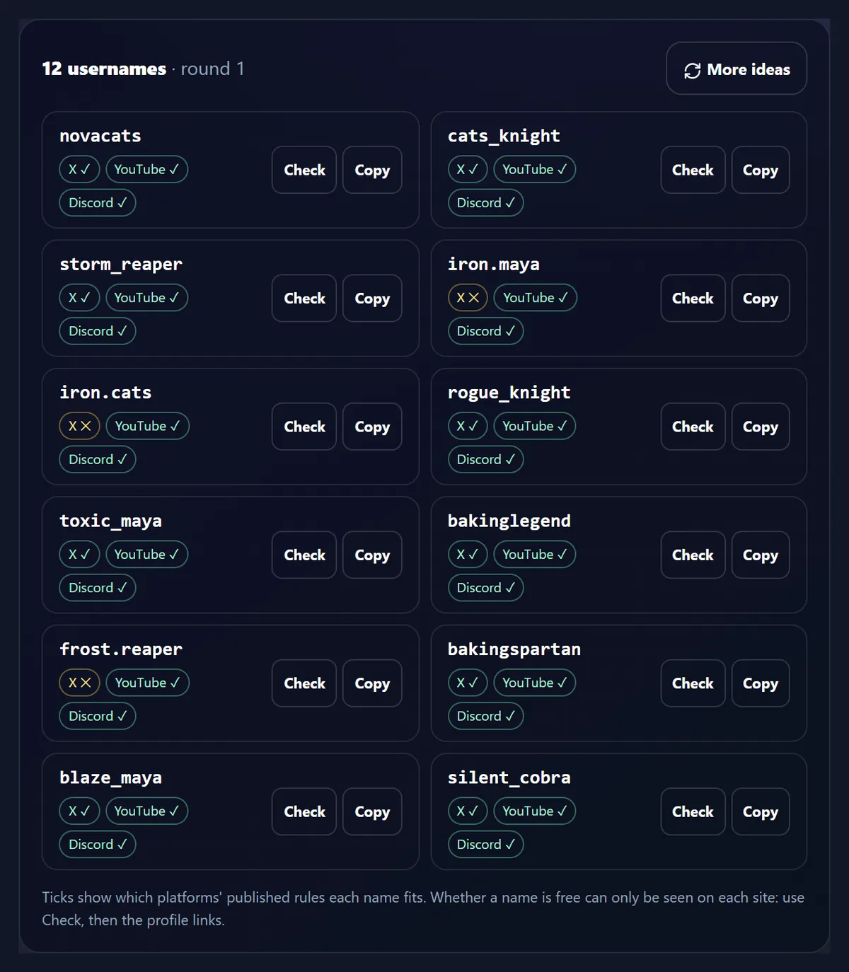 Twelve gaming-style usernames for the sample words, among them novacats, storm_reaper, rogue_knight and silent_cobra, with X marked crossed on iron.maya, iron.cats and frost.reaper because of their periods