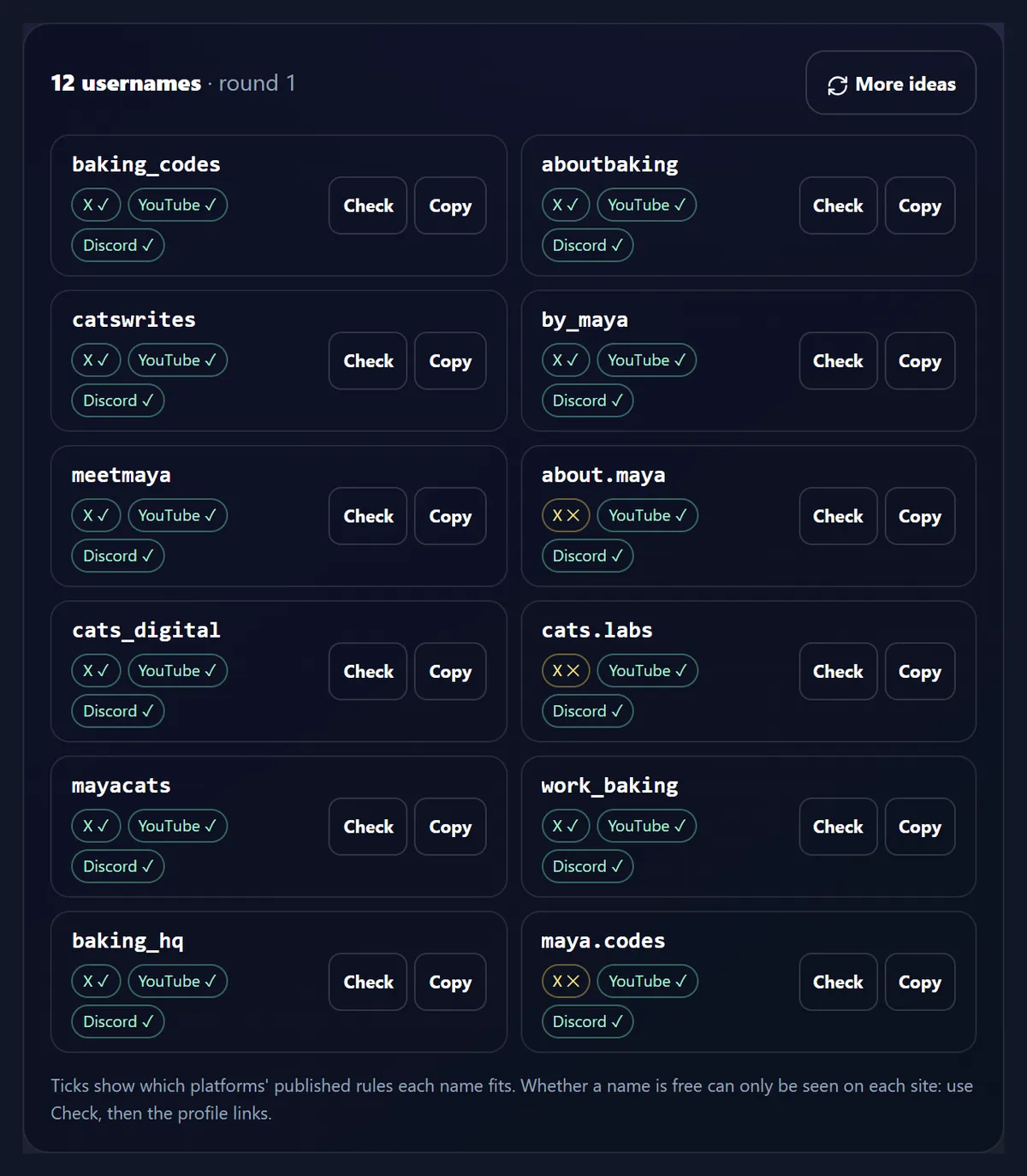 Twelve professional-style usernames for the sample words, such as baking_codes, aboutbaking, by_maya and meetmaya, with their X, YouTube and Discord marks