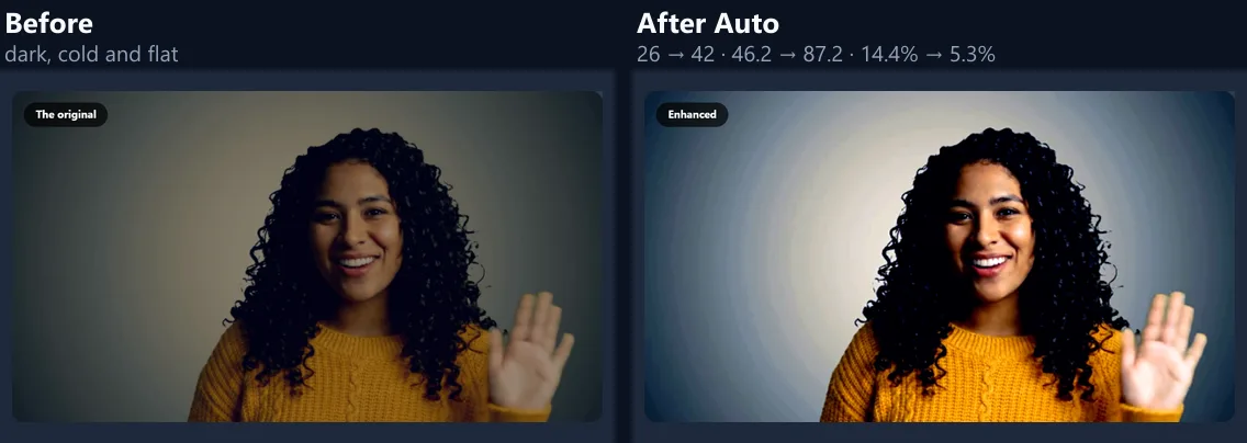 The same frame of the sample before and after Auto: dark and flat on the left, brighter with more contrast on the right