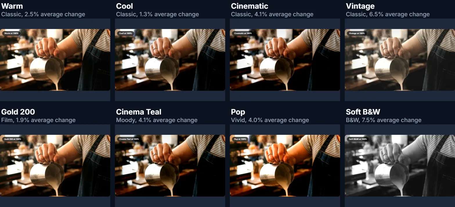 The café frame in eight looks: warm, cool, cinematic, vintage, a film look, a moody look, a vivid look and black and white