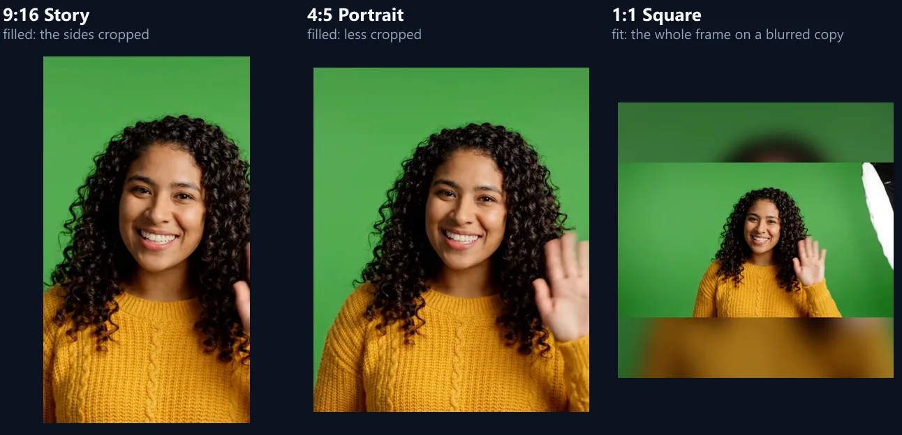 The same waving woman as a 9:16 story and a 4:5 portrait, both cropped, and as a 1:1 square with the whole frame over a blurred copy