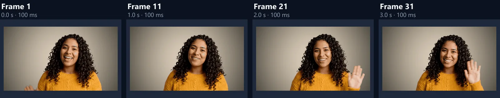 Four frames from the GIF made from the sample, a second apart, showing the woman starting to wave
