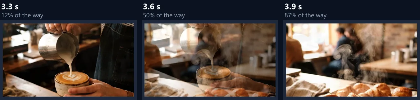 Three frames of a crossfade from the latte to the croissants, at 3.3, 3.6 and 3.9 seconds, the croissants growing stronger