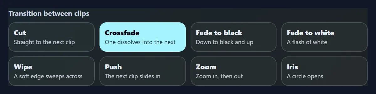 The transition picker with eight choices, from Cut to Iris, each with a short description
