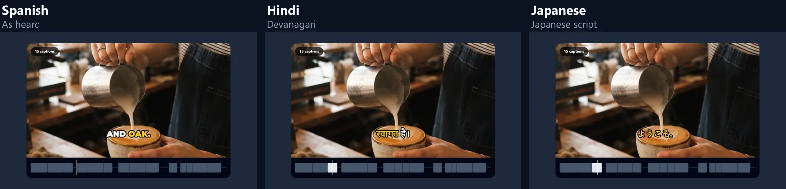 The same moment of the video with its caption in Spanish, in Hindi and in Japanese